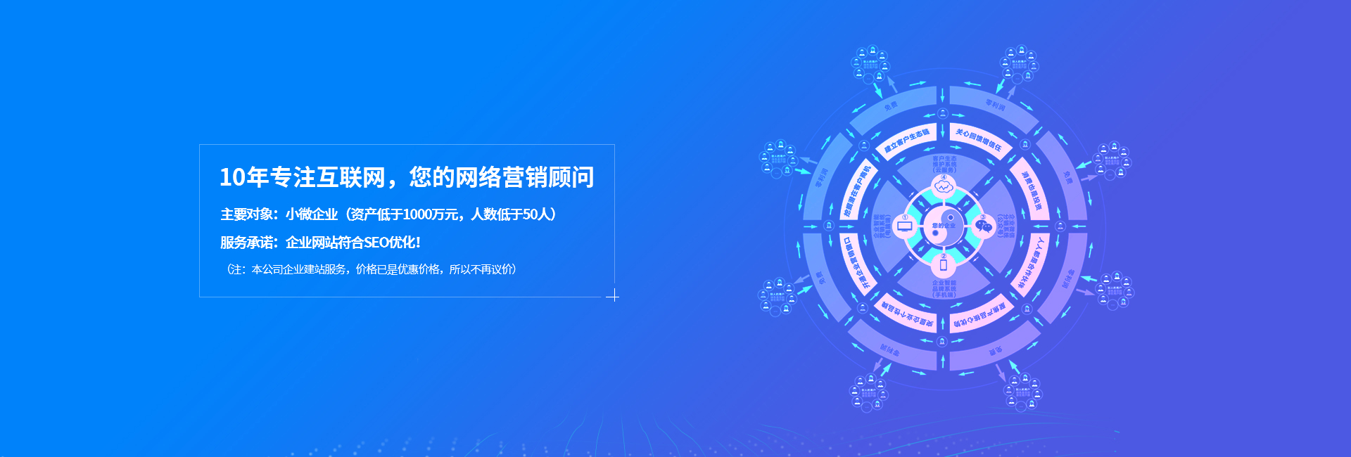 網(wǎng)站建設(shè)平臺(tái)